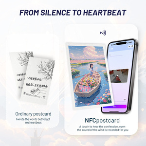 Tùy Chỉnh NFC Thông Minh Bưu Thiếp Cho Iphone Android Thêm Video Bằng Giọng Nói Tin Nhắn Văn Bản Để Lời Chào Rfid Giao Diện Truyền Thông - Product Image 3