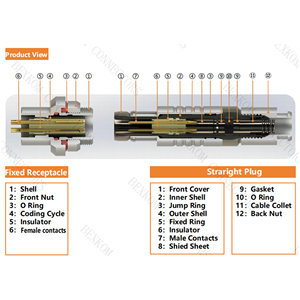 BEXKOM DEE/DEU Größe 0F 2 bis 9 Vergoldete Pins Weiblicher Push-Pull-Verbinder mit Verriegelung, EMV-geschirmt, IP68, Vibrationsfest, Korrosionsbeständiger Metallstecker - Product Image 3