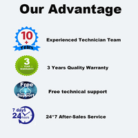 Retail Package 06200224 Ram Server 32GB PC 419200 Ddr4 2400MHz ECC Registered CL17 288-Pin DIMM 1.2V Dual Rank Server Ram