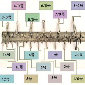 Bán Hot Professional Sản Xuất Câu Cá Biển <span class=keywords><strong>Hooks</strong></span> Mustad Cá Nhật Bản Móc - Product Image 5