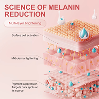 LANTIYA Krim Areola Pinkish Pemutih Puting Penghilang Melanin Pencerah Lembut Tidak Mengiritasi Melembapkan Perawatan Kulit Kosmetik