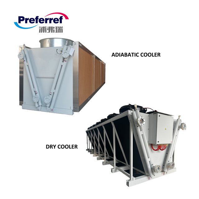 Water-Saving Adiabatic Cooler Air Cooled Condenser Dry Cooler with Water Curtain and Pump As Core Component