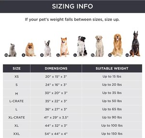 Custom Egg Crate Foam Pet Bed <b>Mat</b> Orthopedic Waterproof Dog Beds With Removable Washable Cover For Extra <b>Large</b> Dogs - Product Image 6