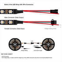 Bande LED SMD5050 à pixels adressables individuellement DC5V 12V 24V SK6812 RGBW 4-en-1 30/60/144 LED/M avec contrôle USB/Wi-Fi/télécommande intelligente