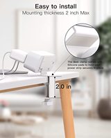 Masa kelepçesi güç şeridi, 65W 5ft masa güç şeridi-2 çıkışlı masaüstü güç şeridi USB C (PD 65W)