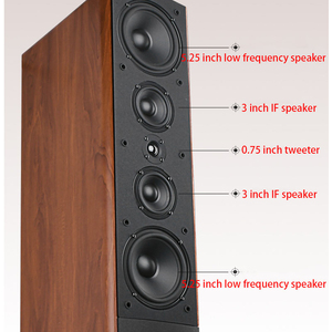 Bộ Khuếch Đại 1600 Công Suất Cao Bộ Hệ Thống Rạp Hát Tại Nhà HD Loa Kết Hợp Phòng Khách Gia Đình Bộ Đầy Đủ Âm Thanh Vòm KTV 3D - Product Image 3