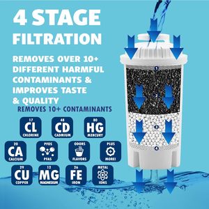 Carafe filtrante à eau alcaline portable en plastique OEM 3,5 L - Product Image 2