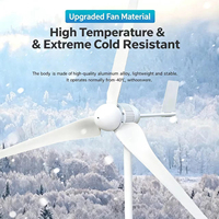 Éolienne haute puissance