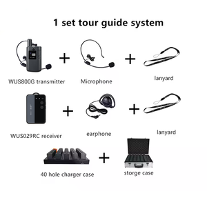 Hệ Thống Dẫn Đường Du Lịch Không Dây Cầm Tay 1 Bộ Phát + 30 Bộ Thu Với Âm Thanh Rõ Ràng Cho Hướng Dẫn Du Lịch, Hệ Thống Hội Nghị Không Dây - Product Image 4
