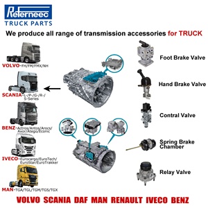 Soupape de frein à main/pied pour camion lourd, soupape de relais, soupapes de commande, chambre de frein à ressort pour camion SCANIA VOLVO <span class=keywords><strong>DAF</strong></span>, remorque - Product Image 2