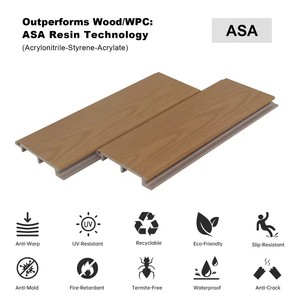 Panneau de décoration extérieur en PVC co-extrudé, matériau neuf de haute qualité, 100*16 ASA, pour plafond et mur, WPC. - Product Image 2