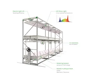 Aeroponik vertikaler Anbau Gartenbau hydroponische Systeme für Blumen und Kräuter