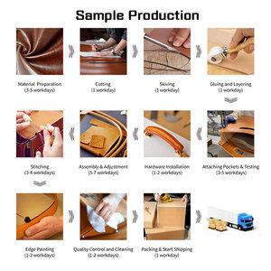 Xinzirain Tùy Chỉnh Công Suất Lớn Mô Hình Hình Học Hình Trụ Túi Kép Xử Lý Cầm Tay Túi Xách Phụ Nữ Túi Du Lịch - Product Image 5