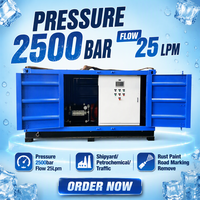 Nettoyeur haute pression 2500 bars 25 L/min pour la décapage de peinture et de rouille en chantier naval