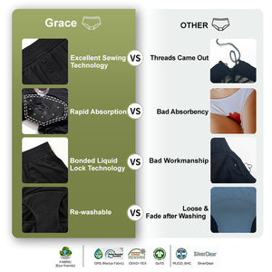 Женское нижнее белье - Product Image 3