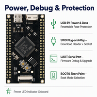 Carte de développement STM32H743VIT6 480 MHz Cortex-M7 avec caméra OV2640/OV5640, emplacement pour carte TF, 80 GPIO, USB C 5V