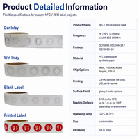 Etiqueta NFC al por Mayor, 13.56MHz NTAG213, Etiqueta RFID Personalizable, Imprimible, Adhesiva, Resistente al Agua, Suministro al por Mayor para Compartir en Redes Sociales
