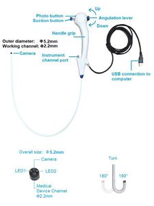 Caméra ORL endoscope endoscopie processeur d'image haute définition vente directe d'usine endoscope vétérinaire - Product Image 6