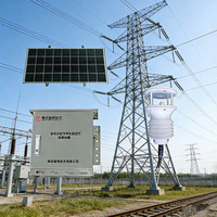Sistema de Monitoreo Meteorológico con Energía Solar de 100W/18V para Redes Eléctricas y Subestaciones
