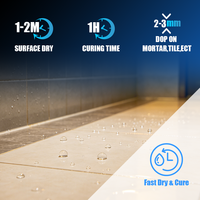 Fabricant de produits hydrofuges à base de solvant pour mortier et carrelage en béton, transparent, résistant à l'humidité, séchage rapide WH6980