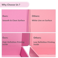 Caja de correo de cosméticos Rosa Papel Kraft con función impermeable E Flauta Cartón corrugado Laminación mate Manejo de impresión