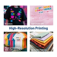 Imprimante textile DTF Millantech 9 couleurs, machine d'impression textile, machine de sérigraphie, machine d'impression sur t-shirts, presse à chaud