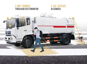 7 "HD thông minh ai phát hiện điểm mù Hệ thống đảo chiều cho người đi bộ báo động bằng giọng nói BSD xe tải phía sau xem hệ thống giám sát sao lưu ai máy ảnh - Product Image 4