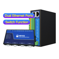 Serveur Série Ebyte ODM NB183-V2 8 Voies RS485 RS232 vers Ethernet, Passerelle CDSENET TCP UDP MQTT HTTP Modbus TCP-RTU POE