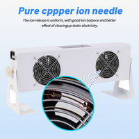 Chinesischer Hersteller ODM Druckknopf-Hängeventilator für Industrielle Anwendungen, Statischer Entladungsventilator mit Gleichstrommotor, Desktop-Doppelkopf-Antistatik-Ionenventilator
