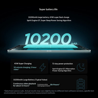 Nouvelle tablette Android Lenovo Xiaoxin Pad Pro 13 13 pouces avec écran LCD 3.5K 144Hz, Snapdragon 8s Gen4, 10200mAh, charge rapide 45W