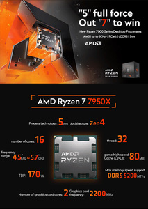 ซีพียูสำหรับเล่นเกม R9 7950X ของแท้ใหม่ 100% 16 คอร์ สำหรับเมนบอร์ด X79 X99 รองรับ I5 I7 I9 5 7 โปรเซสเซอร์ 5600g 5600x - Product Image 4