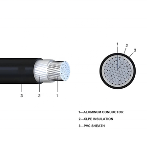 Cable de Alimentación con Aislamiento XLPE y Revestimiento de PVC, Estándar IEC 0.6/1kV YJLV, de Aluminio, Unipolar, para Entierro Directo - Product Image 3