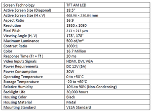 จอแสดงผลอุตสาหกรรมขนาด 18.5 นิ้ว แบบ Capacitive Multi Point Interface พร้อมตัวเรือนโลหะเต็มรูปแบบ รองรับ VESA - Product Image 2