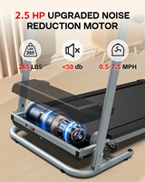 Usine SHULI avec tapis de course pliants à inclinaison automatique 0-15% 2.5HP pour la course à pied avec tapis roulant de capacité de poids de 150KG