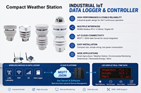 Station météo hors réseau professionnelle IoT OEM, RS485 LoRa LoRaWAN WiFi 4G, alimentée par énergie solaire, système de surveillance météo agricole