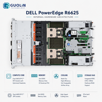 Server Rak Dell PowerEdge R6625 1U Baru, Dual AMD EPYC 9004 Series DDR5 24x DIMM, Server Densitas Komputasi Tinggi