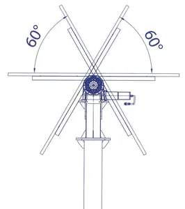 Solar Tracking Pv Axis Brackets Sun Tracker System Adjustable Frame for Solar Panels