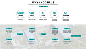 Top 1500 Wát 3015fc <span class=keywords><strong>CNC</strong></span> SS CS cắt kim loại sợi Laser máy cắt cho tấm thép - Product Image 6