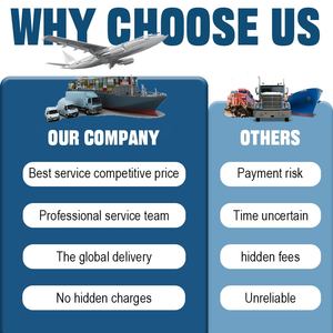 Amazon Fba pengiriman Freight Forwarding pintu ke pintu DDP/ DDU Ocean kargo <span class=keywords><strong>LCL</strong></span> ke Amerika Serikat Jerman dan Kanada - Product Image 5