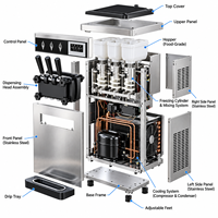 Machine à glace molle professionnelle 3 saveurs (2+1 mélange) verticale en acier inoxydable sur pied avec écran LCD pour usine de snacks