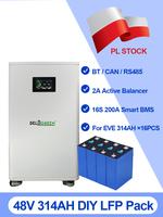 Paket Baterai Lithium Ion Tenaga Surya 51.2V314Ah 16kWh untuk Penyimpanan Energi Rumah Tangga, Sistem Penyimpanan Energi Rumah, Baterai Lifepo4 Bersertifikasi CE&UN38.3 dari Polandia