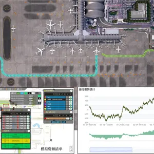 Airfield alan operasyon yönetim sistemi (AOMS)