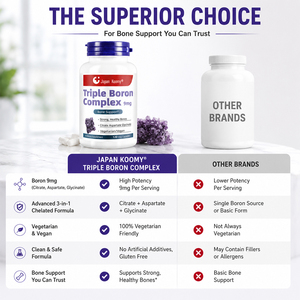 Fabricante de Suplementos de Triple Complejo de Boro de Marca Privada, 9 mg, Apoyo para la Salud Ósea en Adultos, Cápsulas de Triple Complejo de Boro - Product Image 2