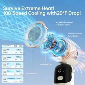 Ventilateur portable pliable USB rechargeable 2400 mAh pour voiture, camping-car et extérieur, avec pack de glace et 3 vitesses - Product Image 6