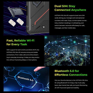 Hot Sale Hotwav R9 Ultra Professional 11 Inch 5G Global Version <b>Tablet</b> PC 8GB+512GB 64MP Rugged <b>Tablet</b> PC - Product Image 6