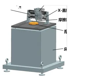 认证供应商超薄涂层超高速摩擦试验切割材料盘式摩擦试验机