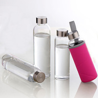 Nouvelle conception 2026 – Bouteille d'eau sport transparente en verre borosilicate haute performance, capacité personnalisable, bouchon à vis, style dessin animé, vente en gros OEM