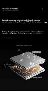 Neu eingeführter vertikaler wasserstoff reicher Wassersp ender und Umkehrosmose Wasserstoff reicher Wassersp ender - Product Image 5