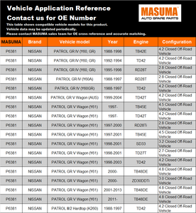 P6381 MASUMA Amortisseur avant en promotion pour <span class=keywords><strong>NISSAN</strong></span> PATROL Y60. 2800 cm³. 56110-01J00 56110-01J25 56110-06J00 - Product Image 3
