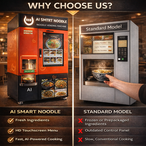 2026 New Trend Unattended Operation Customized Machine Ai Robot Noodle Restaurant Vending Material Food-contact Parts Use Food-g - Product Image 6